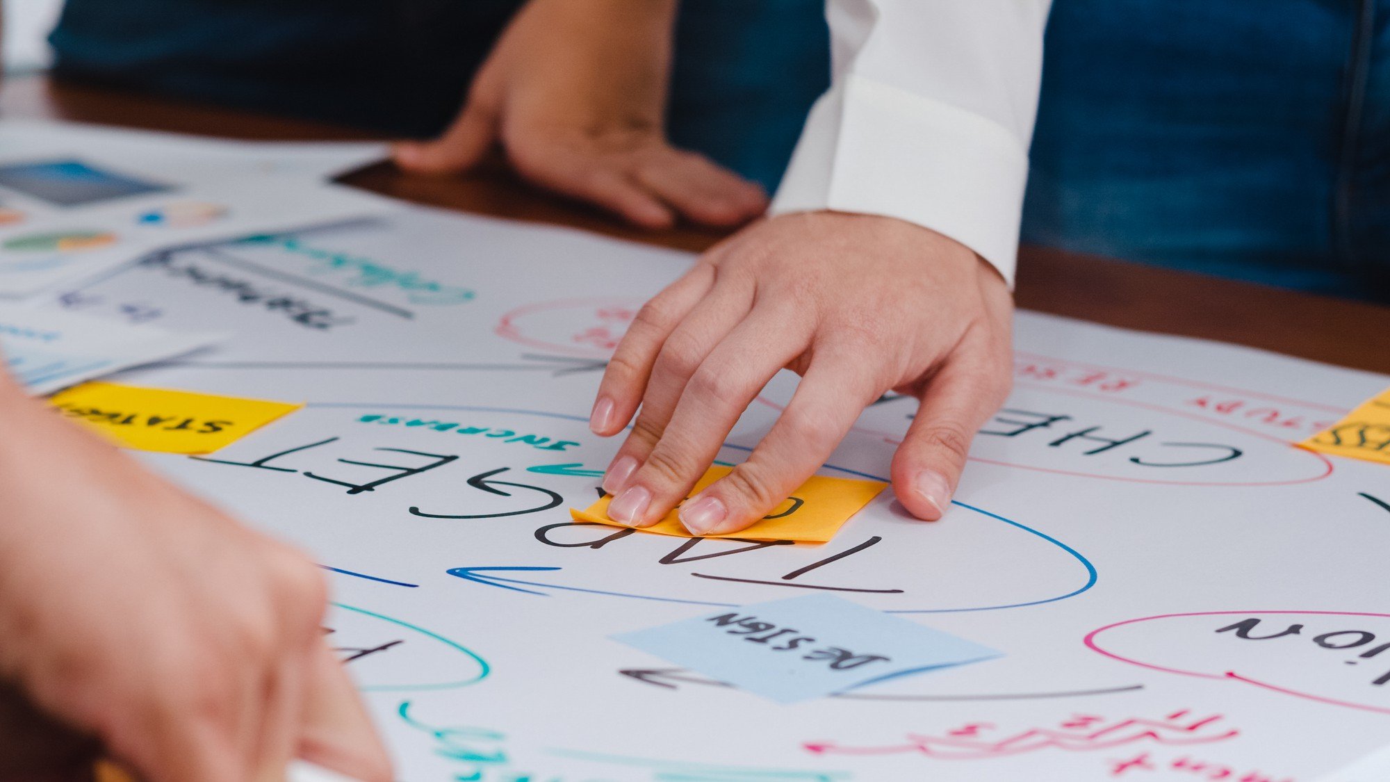 Hands point at writing on a business brainstorming poster on a desk