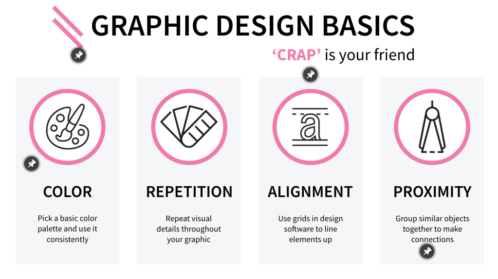 Graphic Design for&nbsp;Newbies